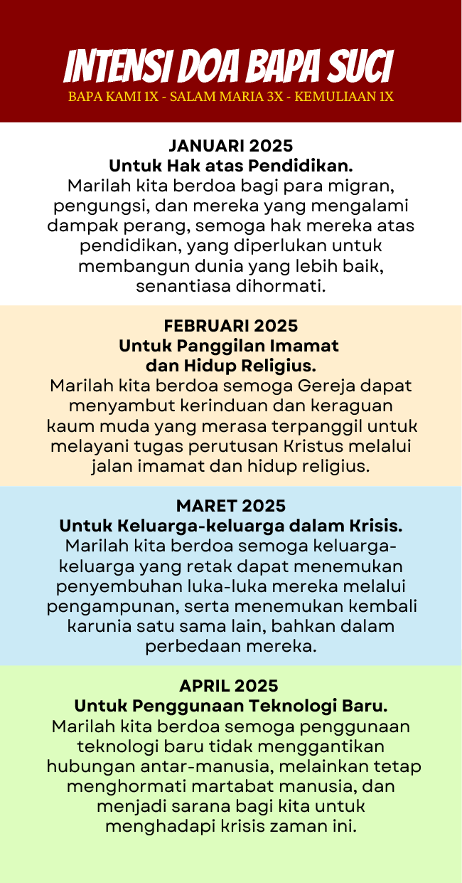 TEKS%20DOA%20TAHUN%20YUBILEUM%20REVISI-2%20JAN